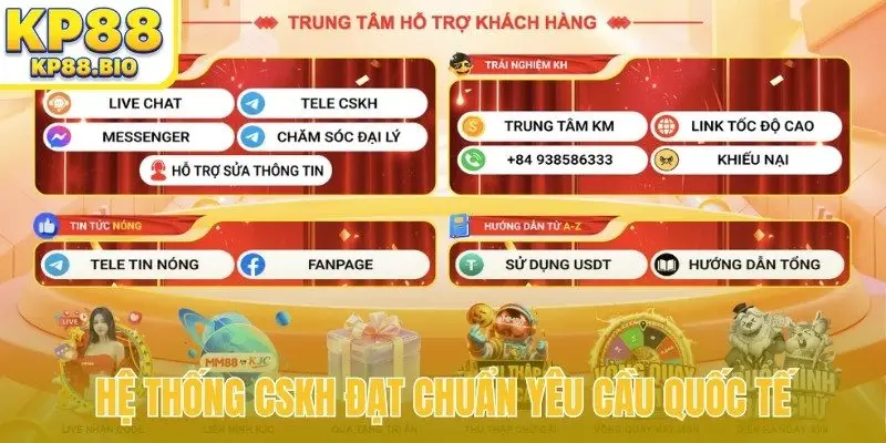 Hệ thống CSKH đạt chuẩn yêu cầu quốc tế