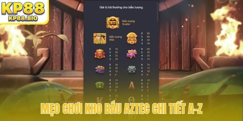 Mẹo chơi kho báu Aztec chi tiết A-Z